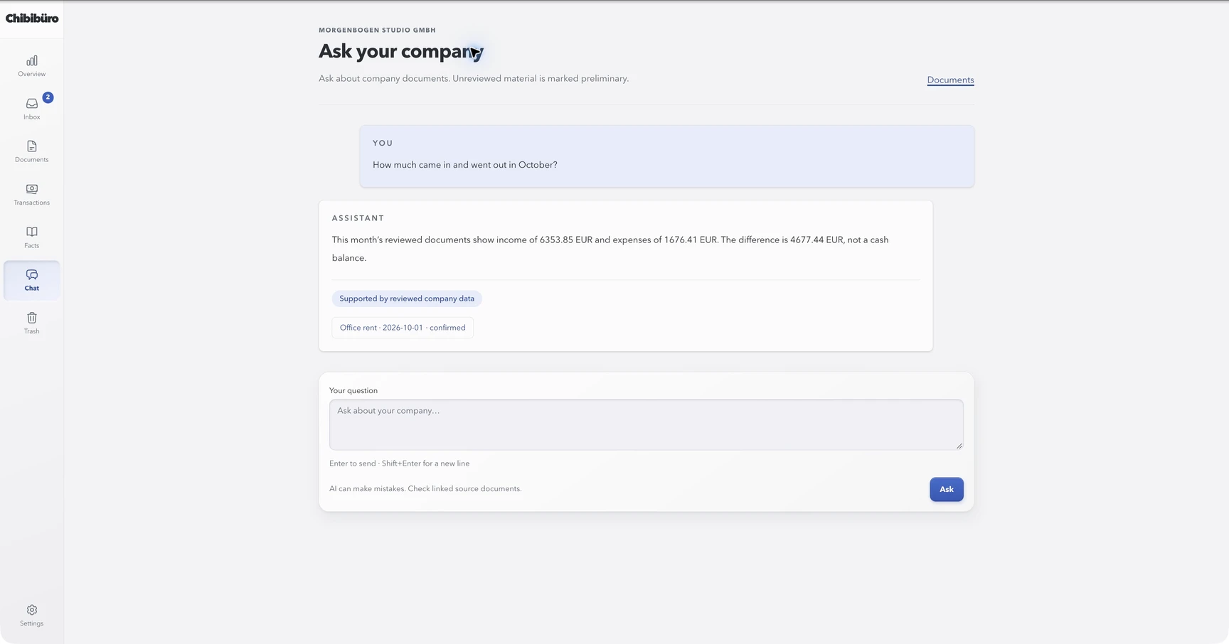 Chibibüro company chat with a question about income and expenses and a source-linked answer.